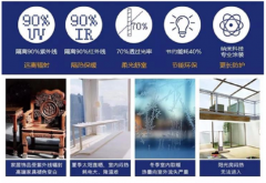 <b>福临门世家将持续引领行业发</b>